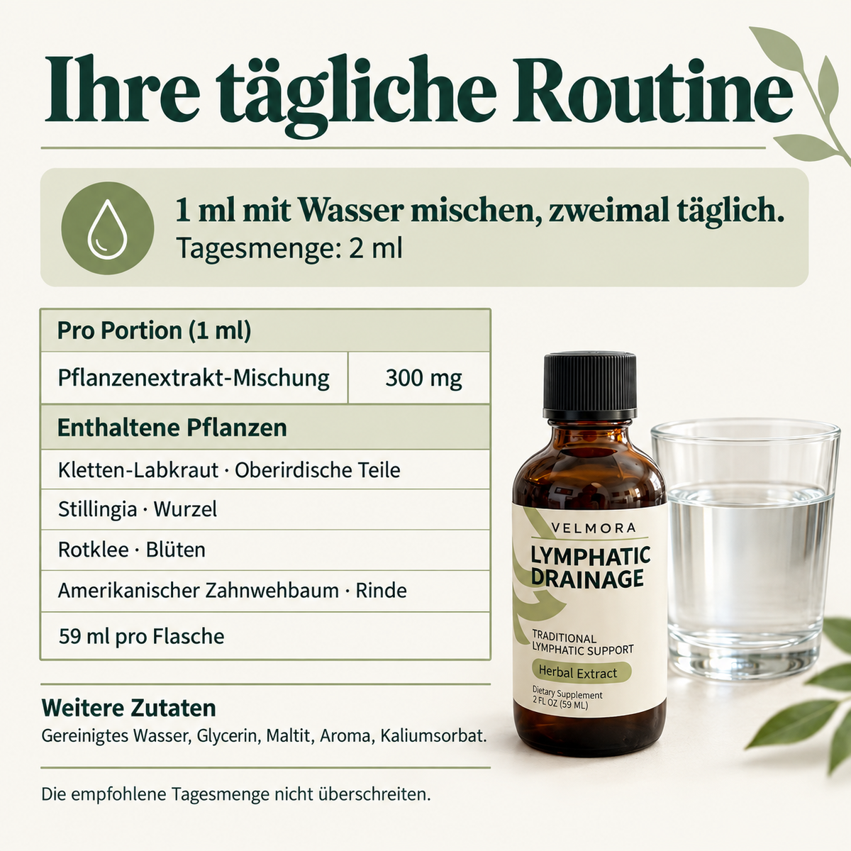 Anwendung und Produktinformationen
