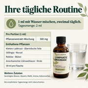 Anwendung und Produktinformationen