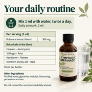 Directions and product information